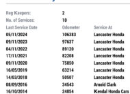 Honda Jazz 1.4 i-VTEC EX i SHIFT Euro 4 5dr 2 Owners Car Automatic